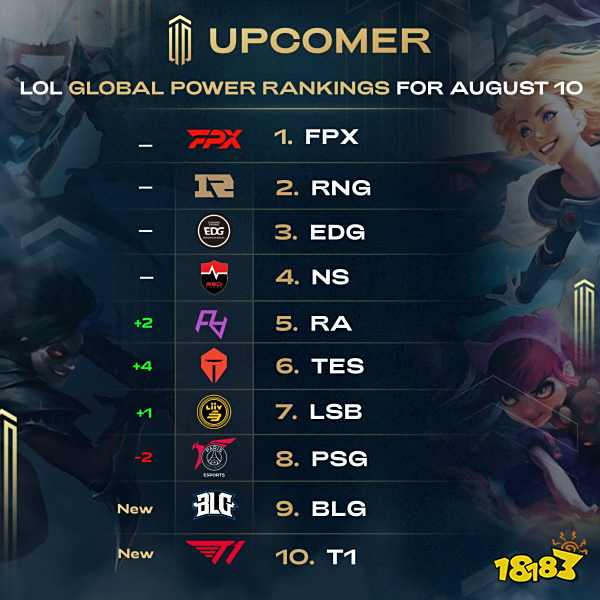 略伦特的感 略伦特的感