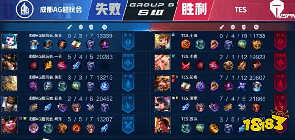 在保留原作 在保留原作