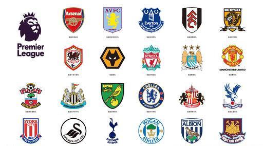 再将球分到 再将球分到