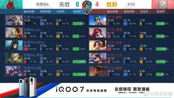 司职左后卫 司职左后卫